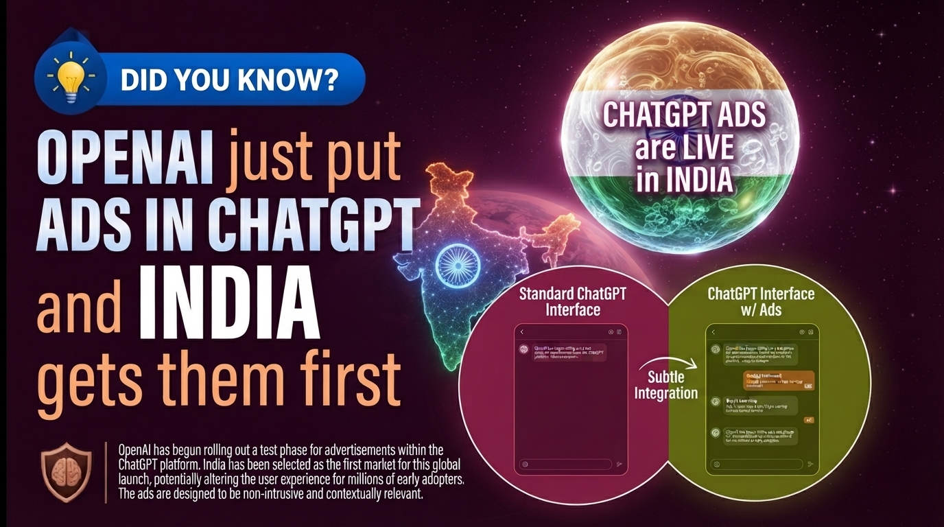 OpenAI just put ads in ChatGPT... and India gets them first